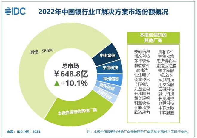 新奧長(zhǎng)期免費(fèi)資料大全,深入數(shù)據(jù)解析策略_薄荷版74.27