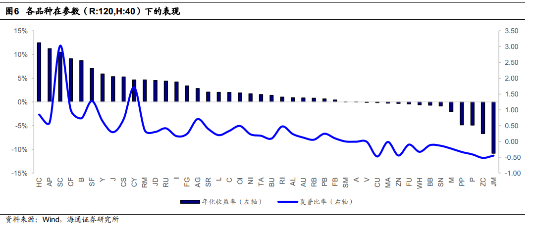 澳門一碼一肖一特一中Ta幾si,適用性策略設(shè)計(jì)_復(fù)古款66.712