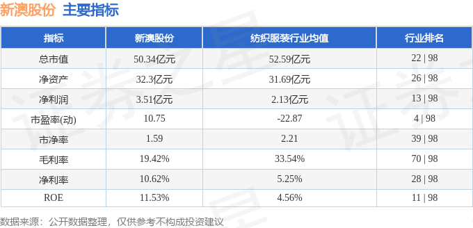 第668頁(yè)