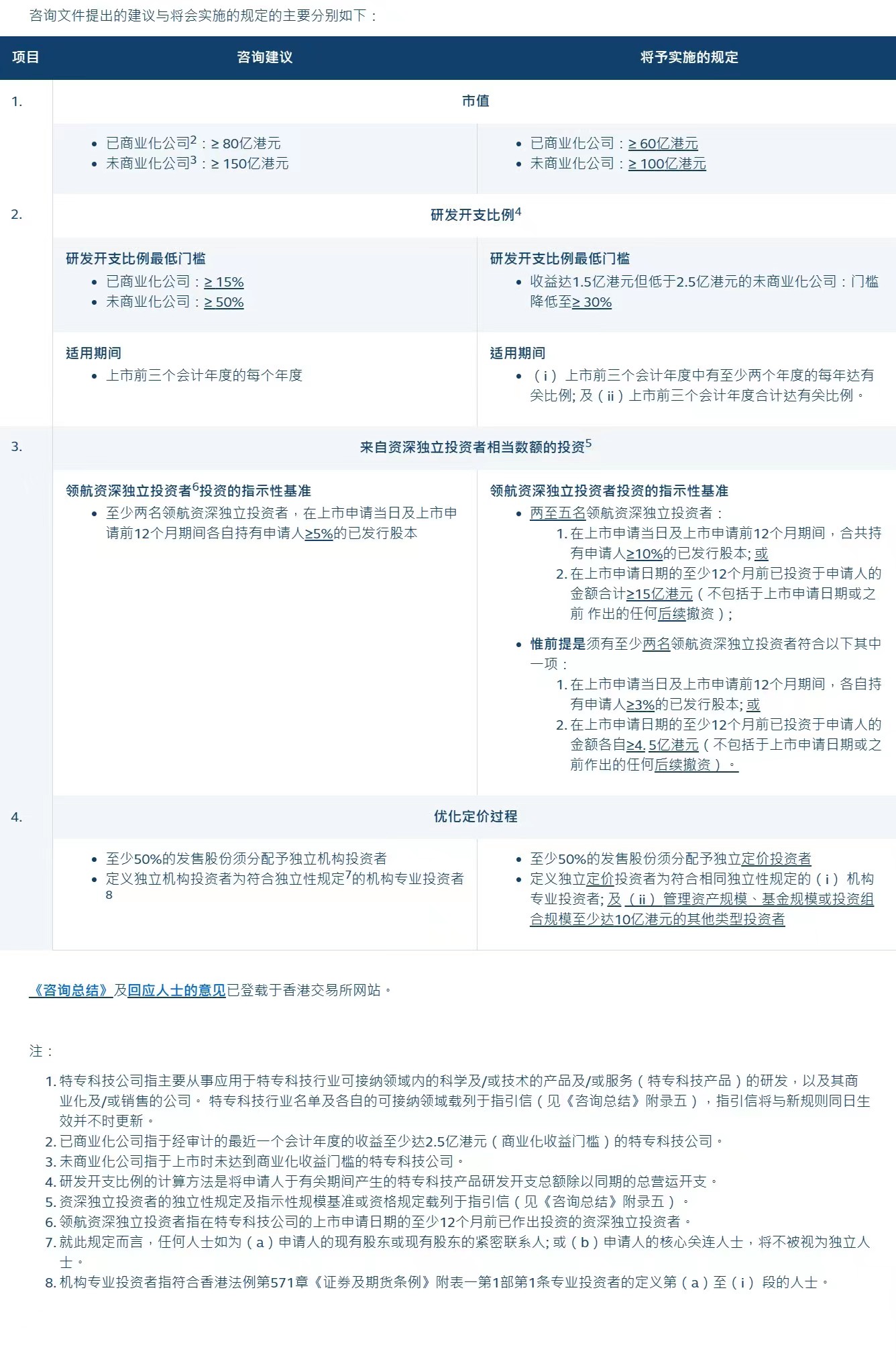 2024澳門(mén)特馬今晚開(kāi)獎(jiǎng)160期,專業(yè)問(wèn)題執(zhí)行_基礎(chǔ)版32.387
