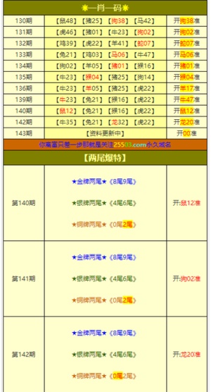 山南蜜蜂 第112頁
