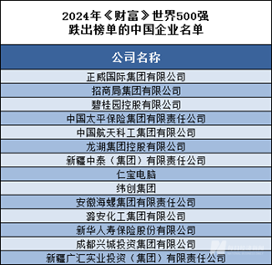 2024年新澳歷史開(kāi)獎(jiǎng)記錄,專家解答解釋定義_UHD版60.313