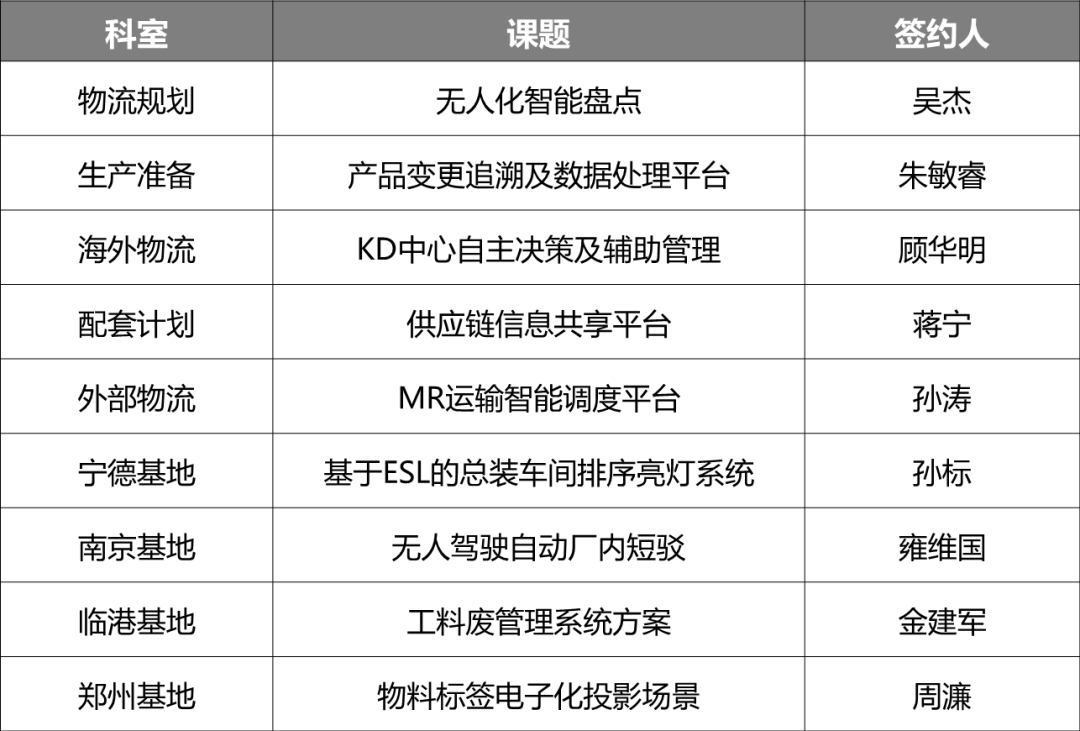 第664頁