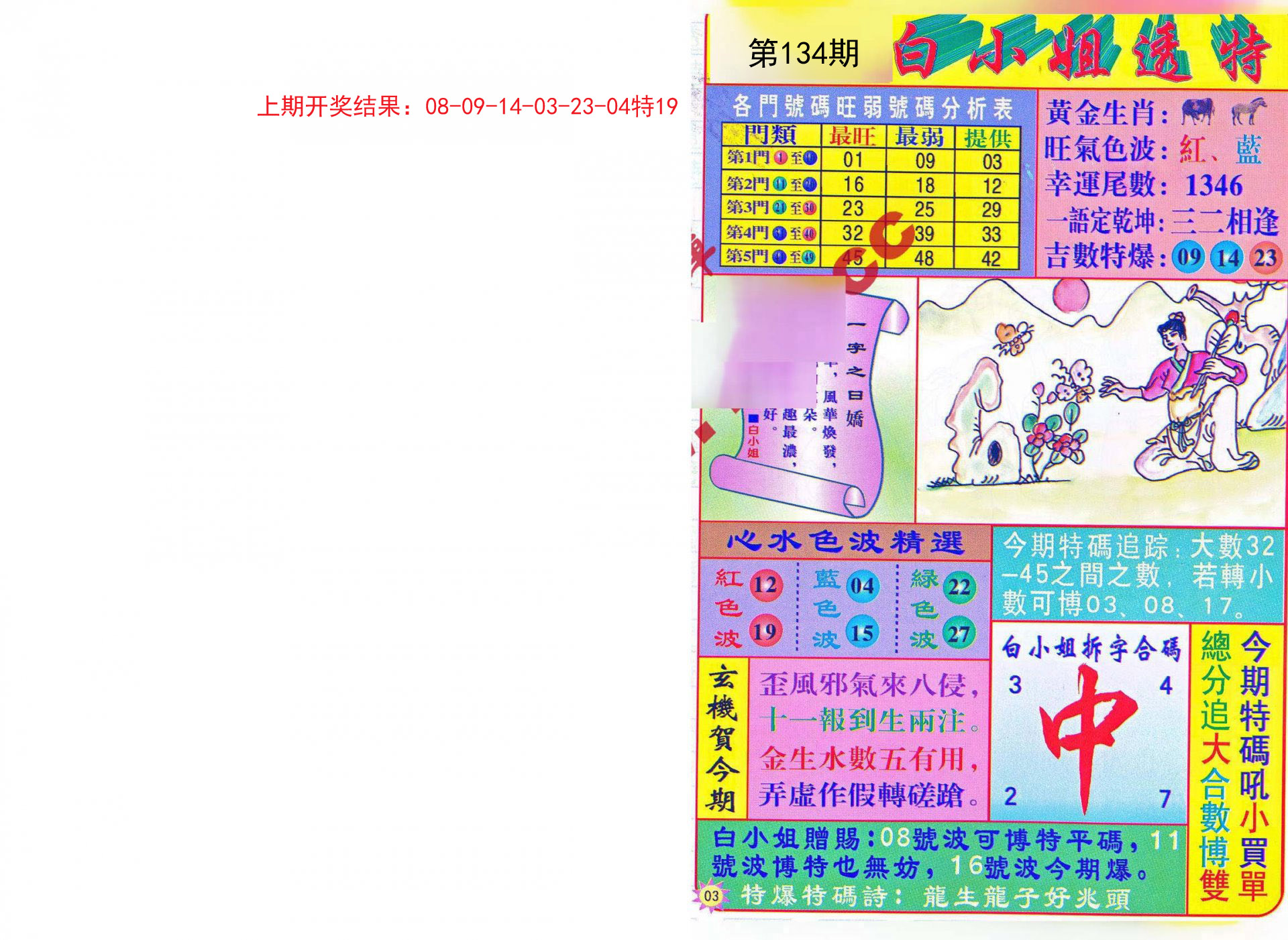 新澳精準(zhǔn)資料免費(fèi)提供彩吧助手,精細(xì)設(shè)計(jì)解析_M版76.420