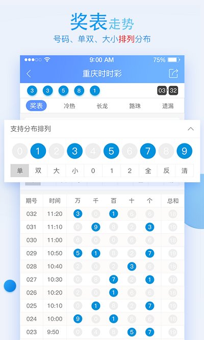 2024澳門(mén)天天六開(kāi)獎(jiǎng)彩免費(fèi),深度解析數(shù)據(jù)應(yīng)用_XT92.403