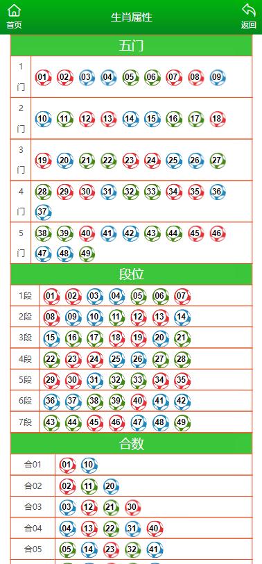 2o24澳門(mén)正版精準(zhǔn)資料49馬,創(chuàng)新執(zhí)行策略解讀_挑戰(zhàn)款23.771