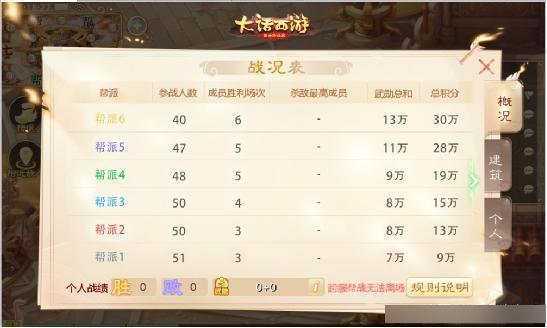 新澳天天開(kāi)獎(jiǎng)資料大全1050期,深度解答解釋定義_Harmony55.565