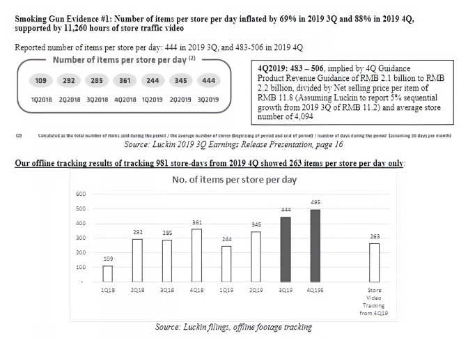 新澳門資料免費長期公開,2024,深層數(shù)據(jù)執(zhí)行策略_移動版20.910