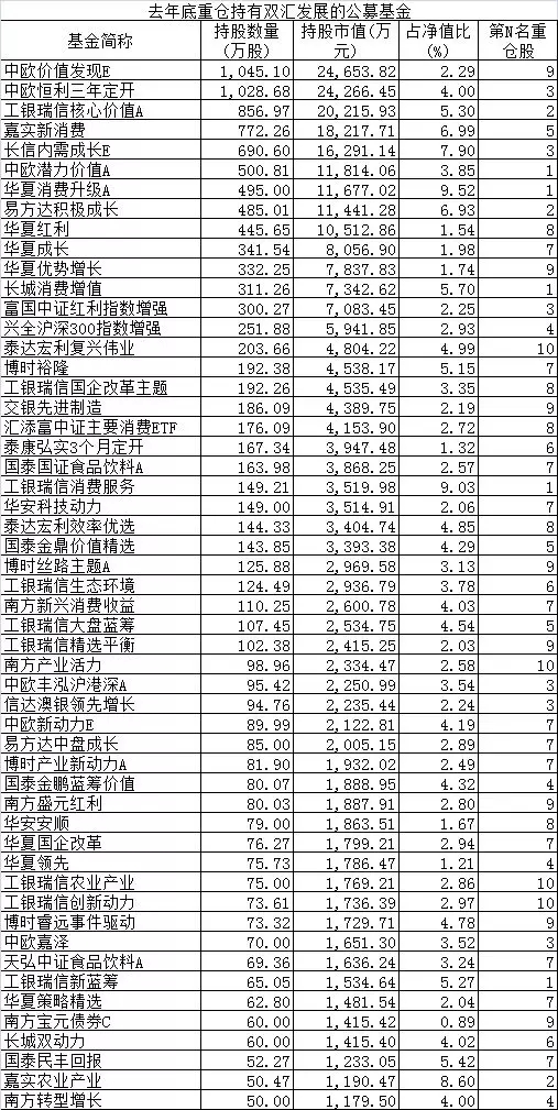 2024澳門今期開獎結(jié)果,數(shù)據(jù)整合設(shè)計方案_鉆石版99.323