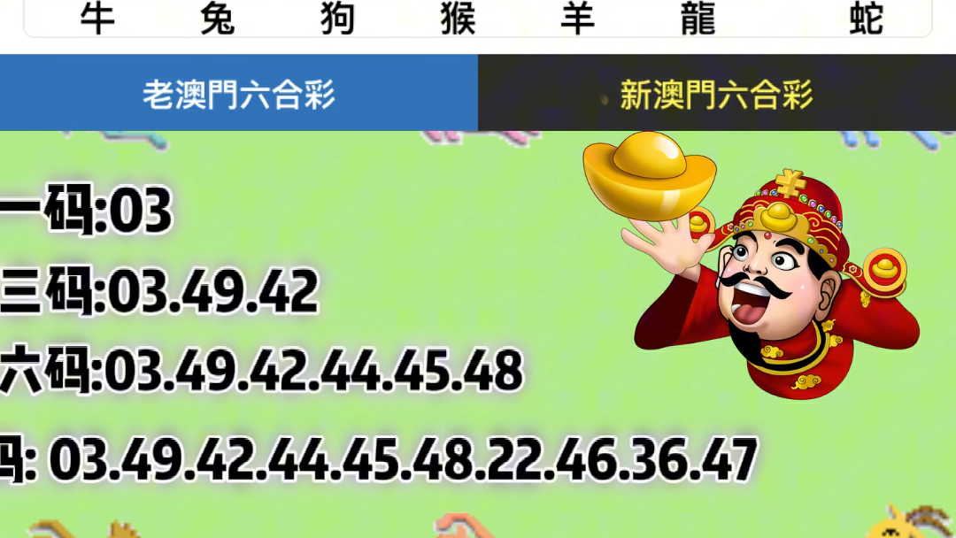 澳門六開獎號碼2024年開獎記錄,深層數(shù)據(jù)計劃實施_挑戰(zhàn)款83.692