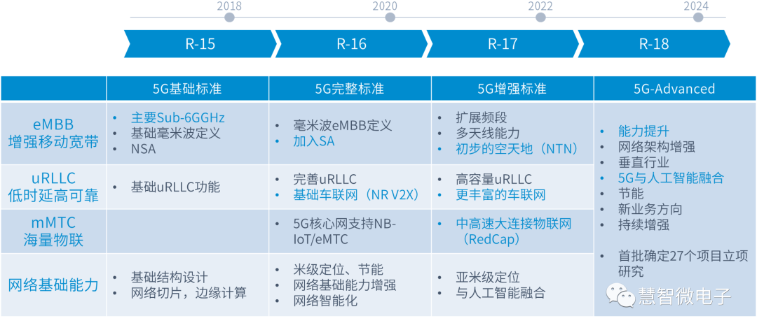 2024今晚開特馬開獎結(jié)果,完善的機(jī)制評估_Advanced91.782