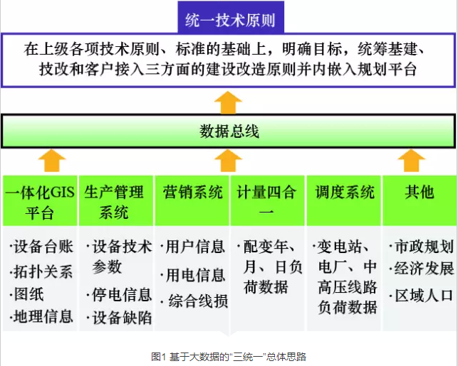 管家婆一碼一肖必開,決策資料解釋落實_4K36.666