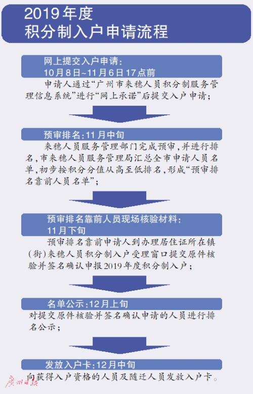 新澳天天開獎資料大全最新,國產(chǎn)化作答解釋落實_SE版71.956