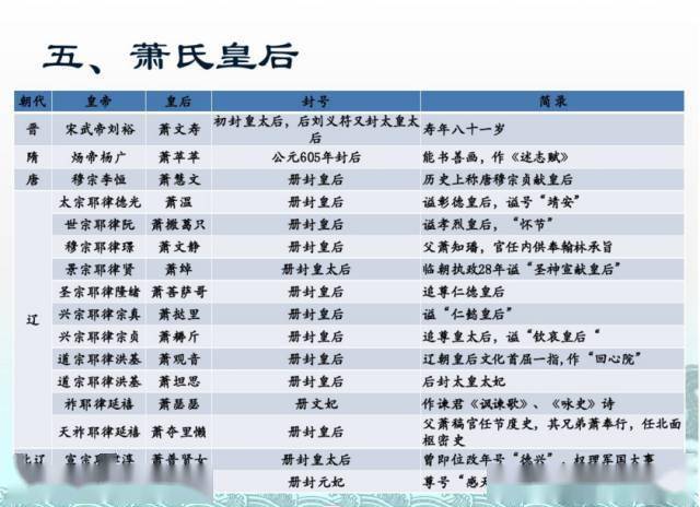 澳門一碼一肖100準嗎,詮釋說明解析_安卓版72.477