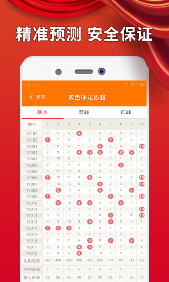 食品 第115頁(yè)