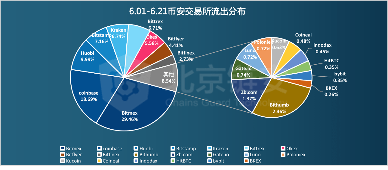 2024年澳門大全免費金鎖匙,深入應用數(shù)據(jù)解析_豪華版44.528