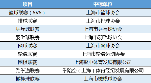 澳門六開獎最新開獎結(jié)果2024年,整體執(zhí)行講解_專業(yè)版95.548