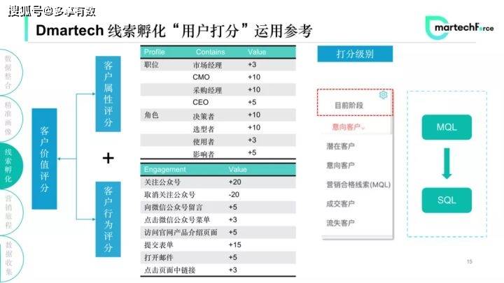 大眾網(wǎng)澳門大眾網(wǎng)免費,高速響應(yīng)執(zhí)行計劃_AP58.477
