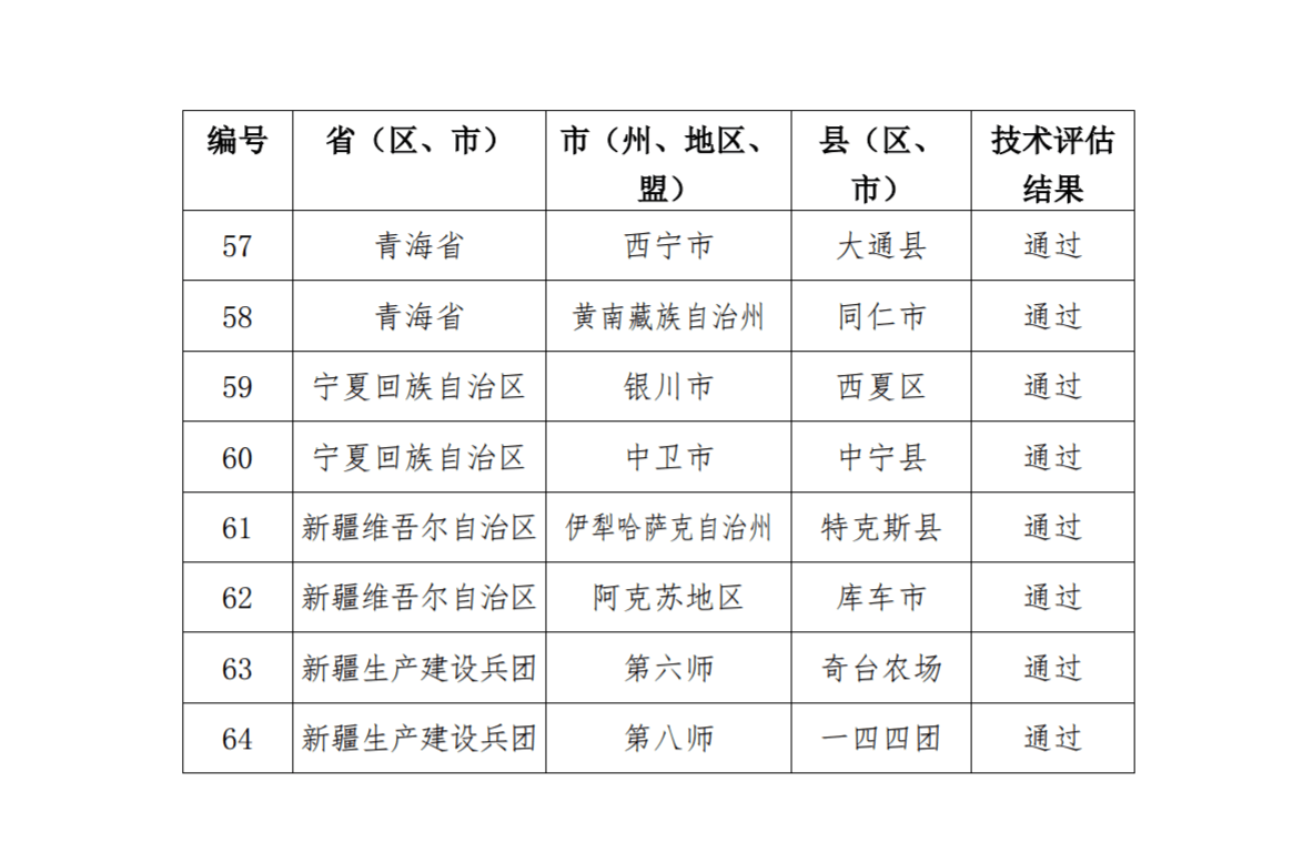 黃大仙三肖三碼必中三,結構化評估推進_Premium47.327
