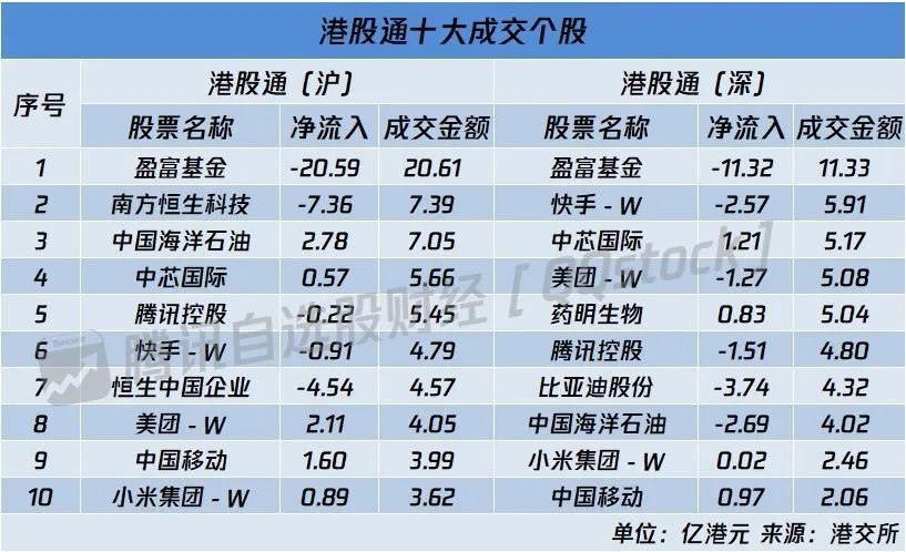 新奧彩資料長期免費公開,詳細(xì)數(shù)據(jù)解釋定義_限量版52.840
