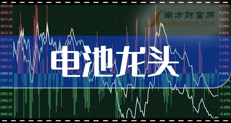 FCF最新動(dòng)態(tài)，獲取最新消息與資訊
