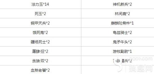 2024澳門天天六開獎彩免費,迅捷解答策略解析_領航版94.899