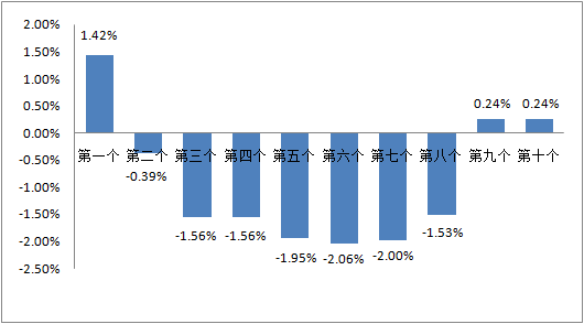 2024年新澳門今晚開什么,科學分析解釋定義_領航版96.528