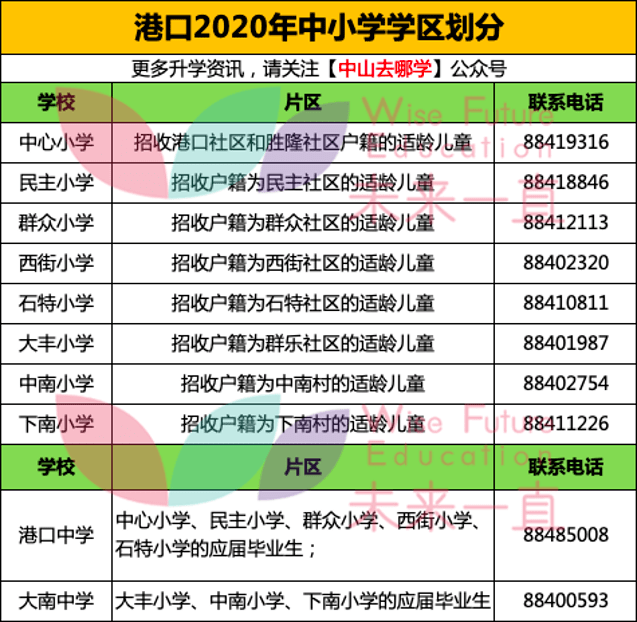 2024澳門特馬今晚開獎93,專業(yè)調查解析說明_SE版69.533