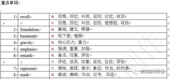 2024新澳正版免費(fèi)資料的特點(diǎn),效率資料解釋落實(shí)_set36.547