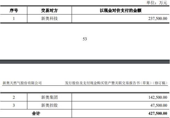2024新奧資料免費(fèi)精準(zhǔn)資料,經(jīng)典說明解析_Ultra83.626