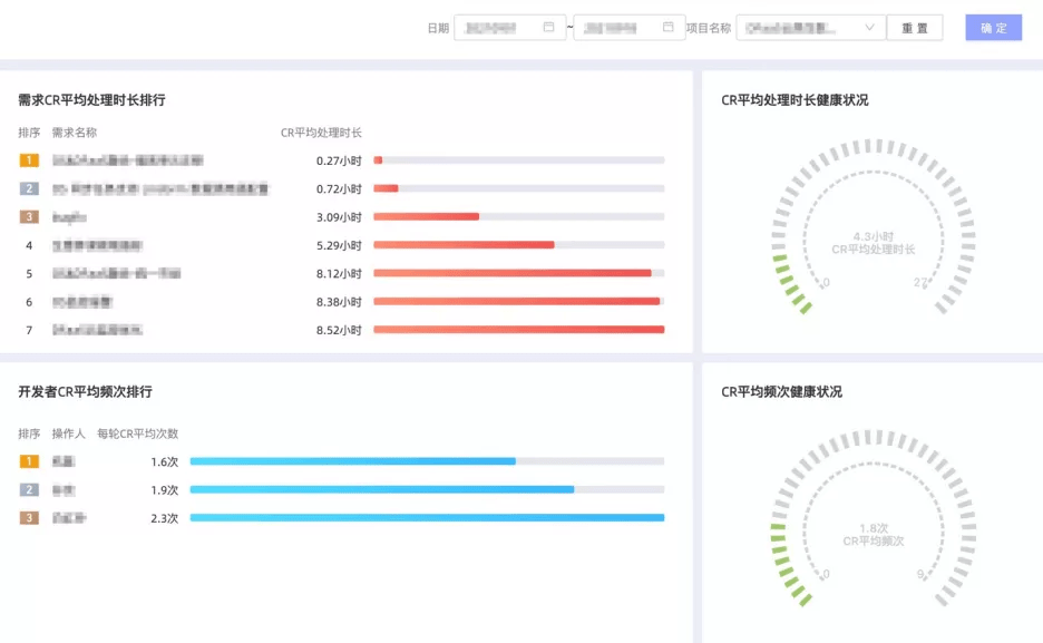 新奧最新版精準(zhǔn)特,深入數(shù)據(jù)策略設(shè)計_iPad63.386