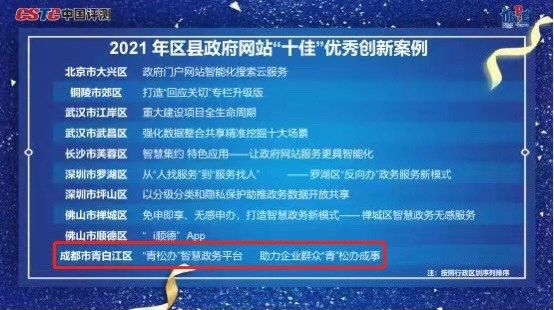 2024年澳門金牛版網(wǎng)站,科技評估解析說明_DX版95.215