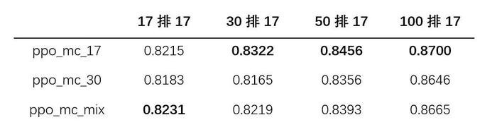 澳門開獎(jiǎng)結(jié)果+開獎(jiǎng)記錄表生肖,實(shí)踐數(shù)據(jù)解釋定義_Essential54.558