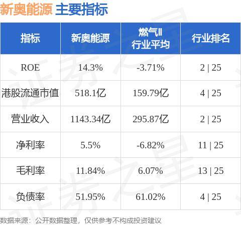新奧最快最準(zhǔn)免費(fèi)資料,連貫評估方法_MP38.913