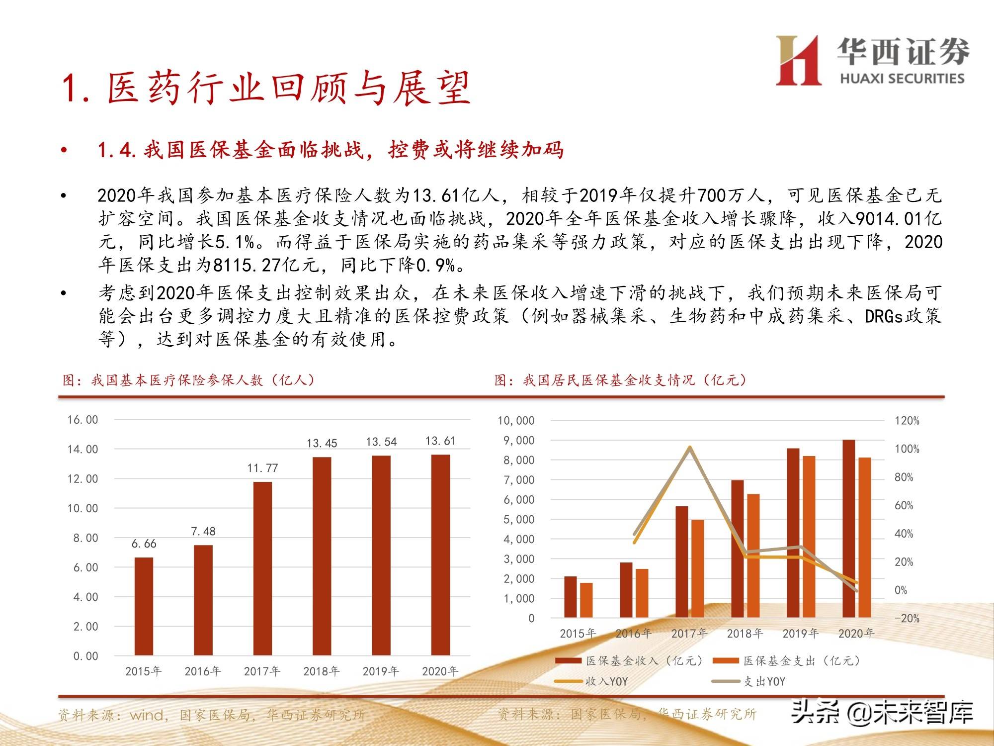 黃大仙三肖三碼必中三,專家意見解析_領(lǐng)航款72.854