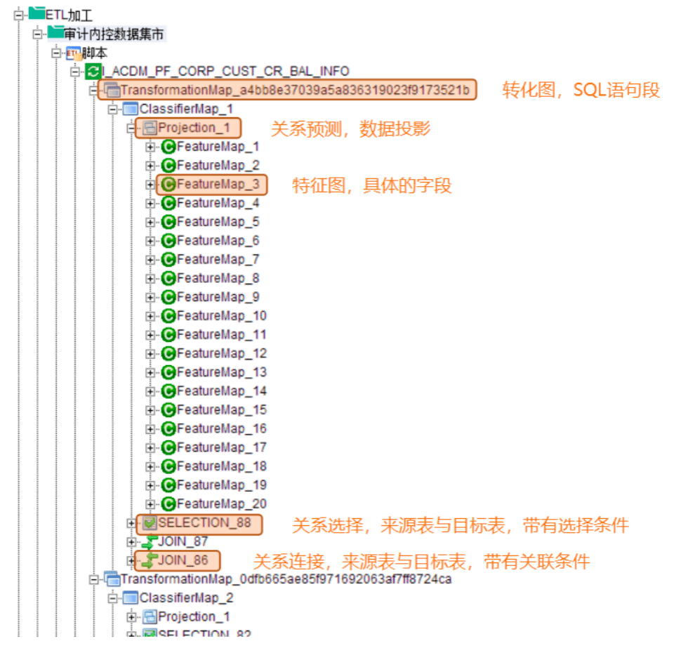 2024年天天彩正版資料,數(shù)據(jù)解析設(shè)計導(dǎo)向_限量款83.487