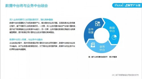 管家婆一肖一碼100%準(zhǔn)確,科學(xué)數(shù)據(jù)解釋定義_頂級版57.941