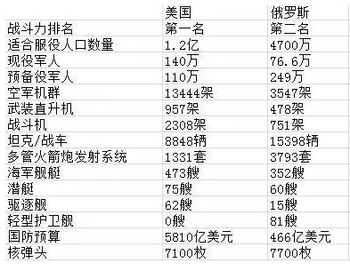 澳門今晚開獎結(jié)果是什么優(yōu)勢,專業(yè)分析解釋定義_S22.544