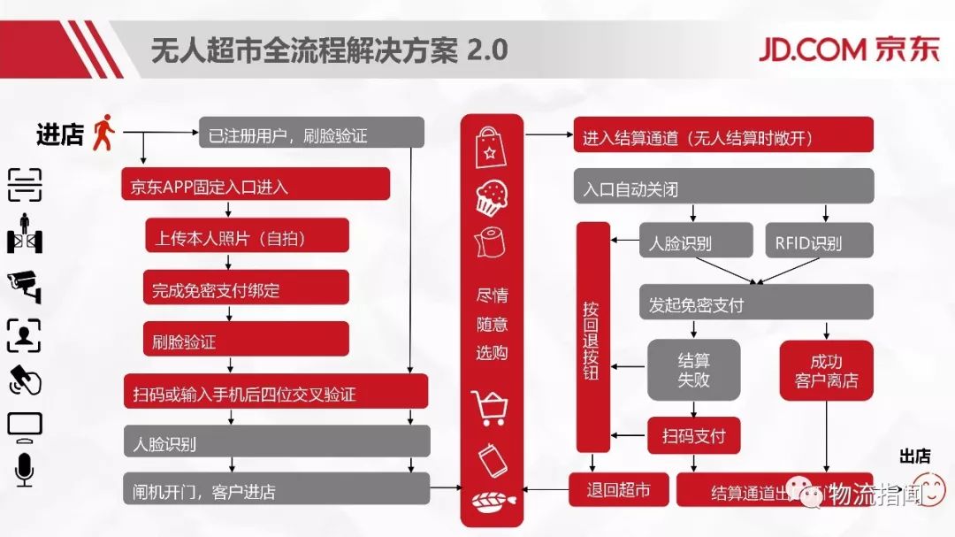 新澳門內(nèi)部資料精準(zhǔn)大全,安全性策略解析_C版20.769