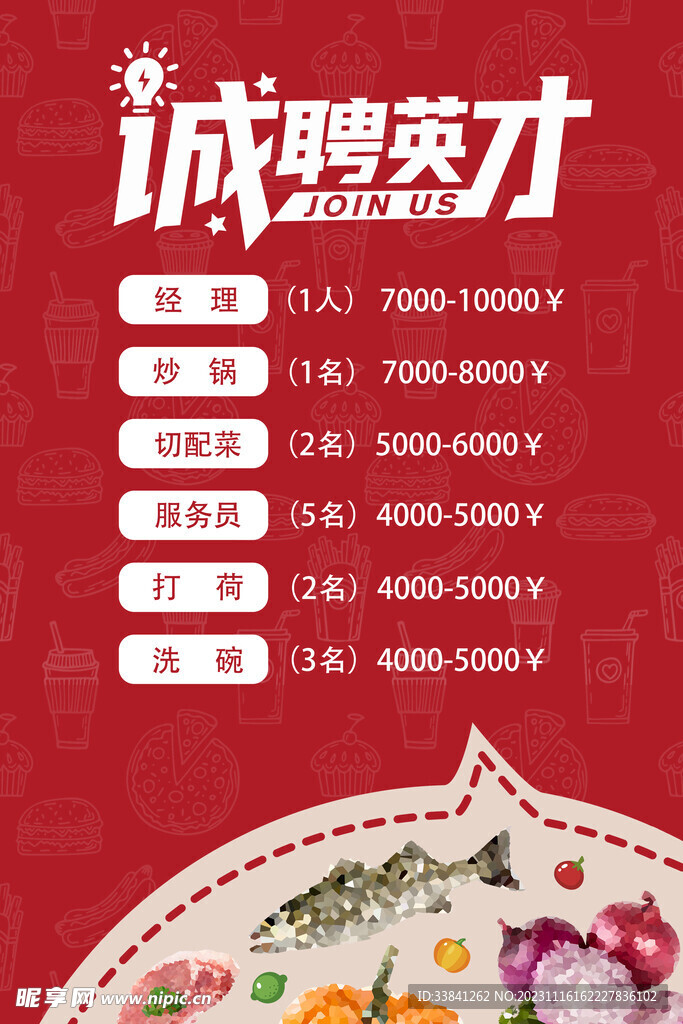 德陽(yáng)廚師最新招聘，探尋廚藝匠心，打造美食盛宴