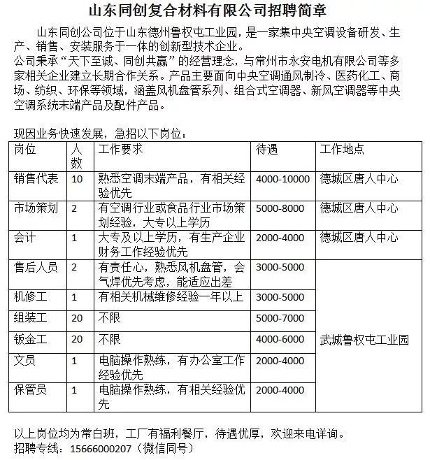 音河鎮(zhèn)最新招聘信息全面概覽
