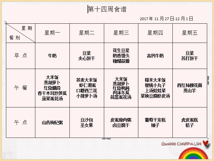最新食譜一周，美食魅力之旅帶你領(lǐng)略美食風(fēng)采