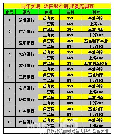 山南蜜蜂 第97頁