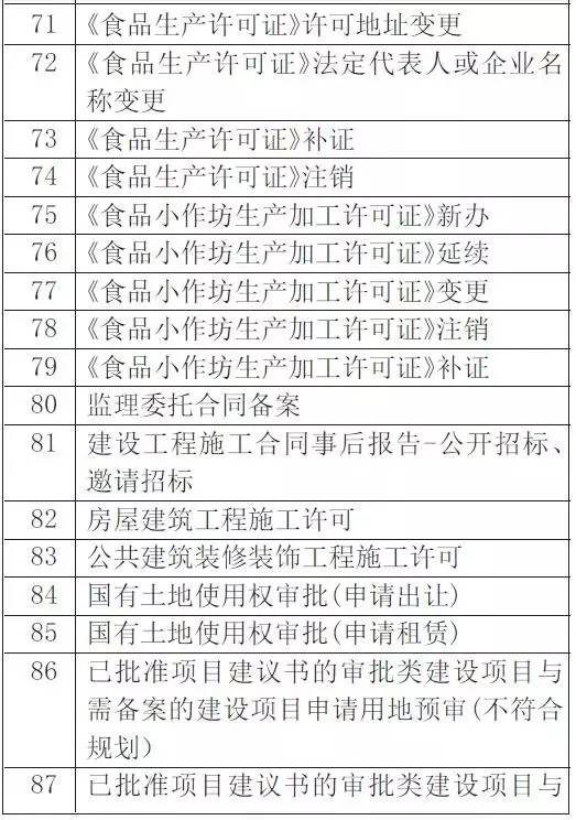 源匯區(qū)數(shù)據(jù)和政務(wù)服務(wù)局人事任命動態(tài)，最新任命名單及解析