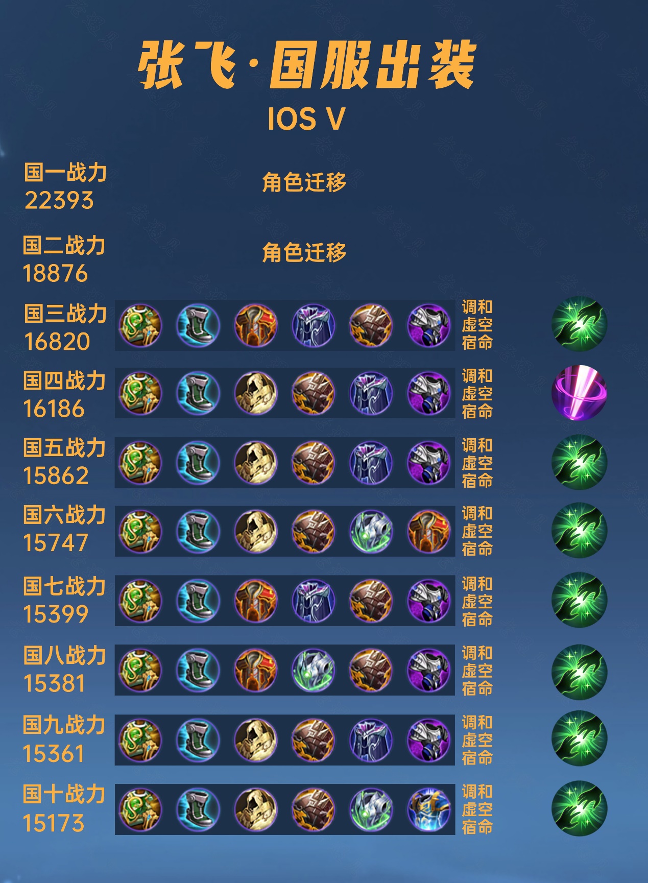 百花蜂業(yè) 第86頁(yè)
