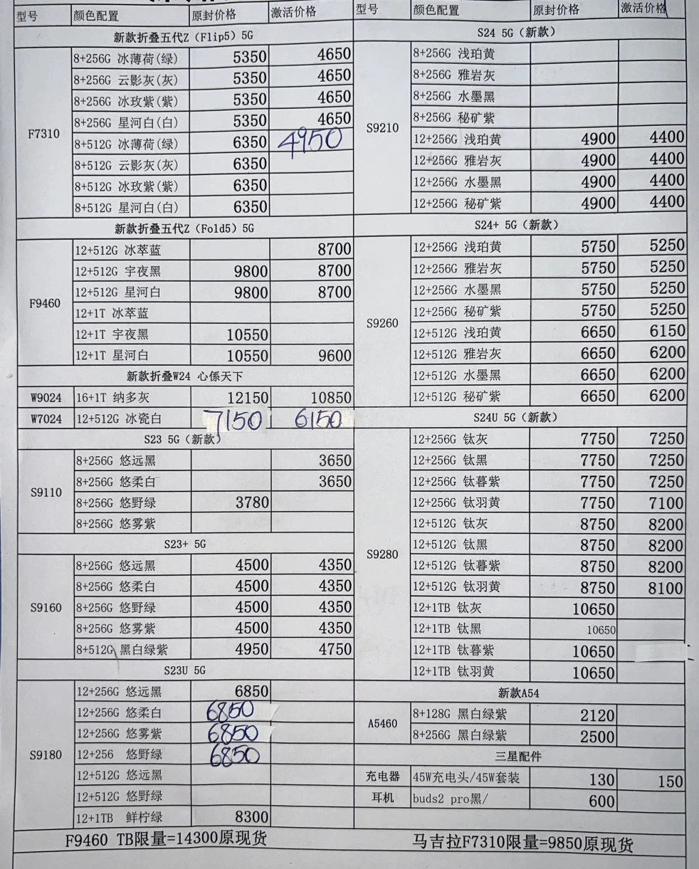 三星手機(jī)最新報(bào)價(jià)與全面解析