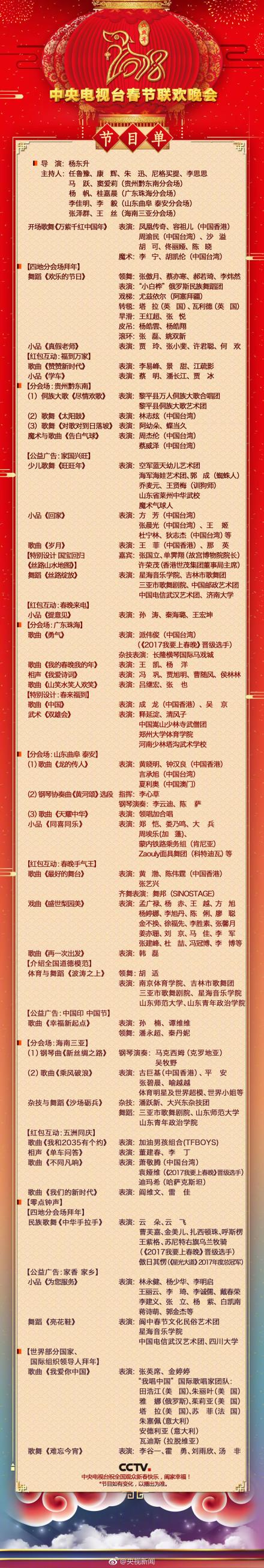 最新喜劇節(jié)目單，笑翻全場(chǎng)的歡樂盛宴