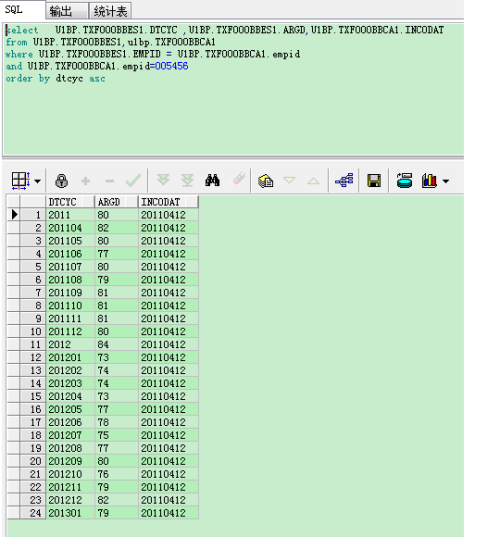 Oracle數據庫查詢最新記錄的方法