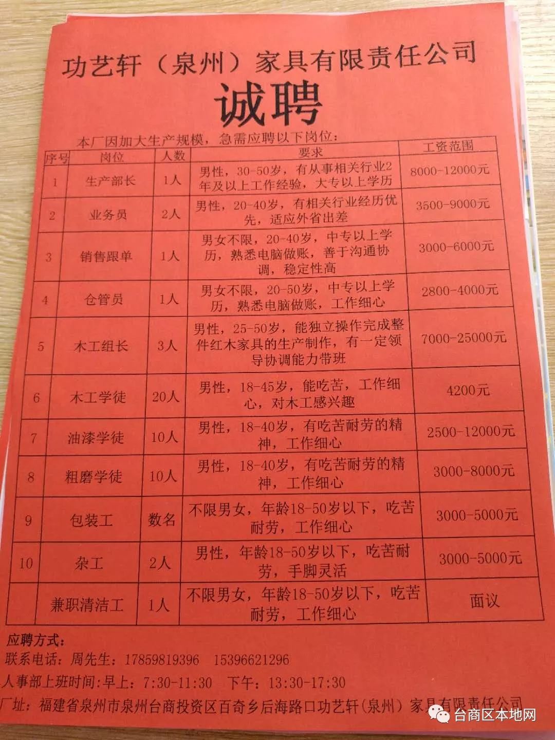 晉江鞋廠最新招聘啟事，探尋職業(yè)發(fā)展的理想選擇，邁向成功之路