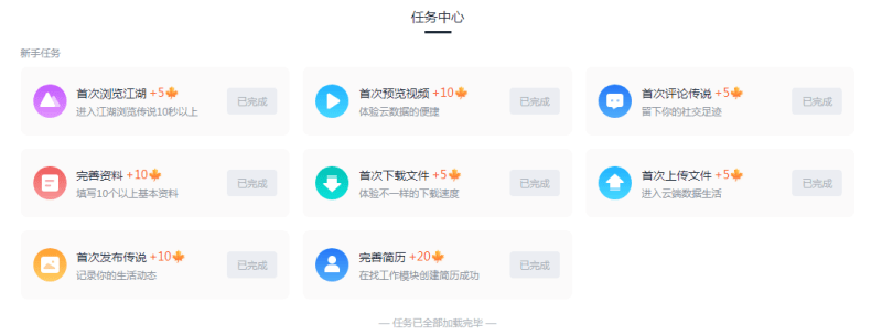 揭秘115最新福利，探索與發(fā)現(xiàn)其獨(dú)特之處，深度探討最新福利趨勢(shì)